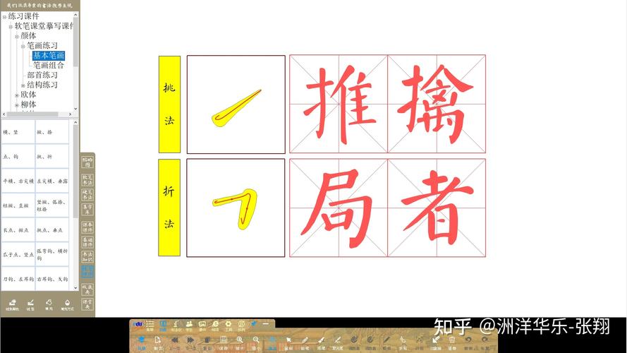 问是什么结构字