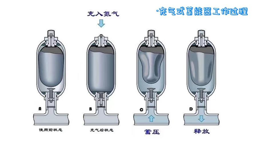 内能是什么