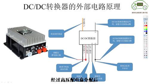 汽车上的电路图怎么看