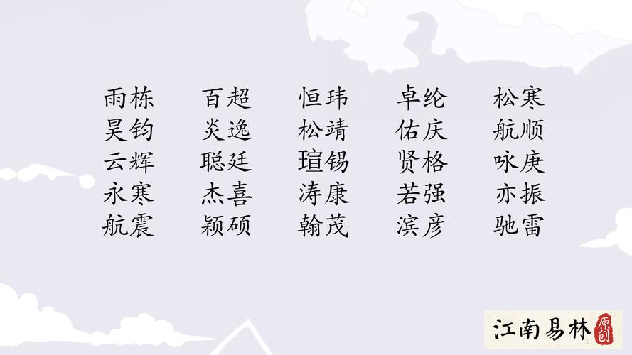 宇轩的名字寓意是什么