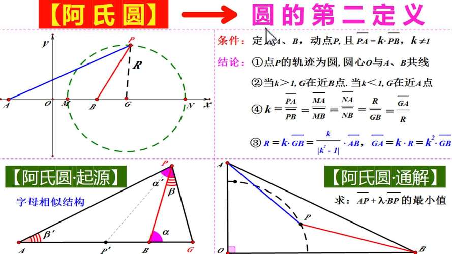 什么是圆呢圆的主要性质是什么