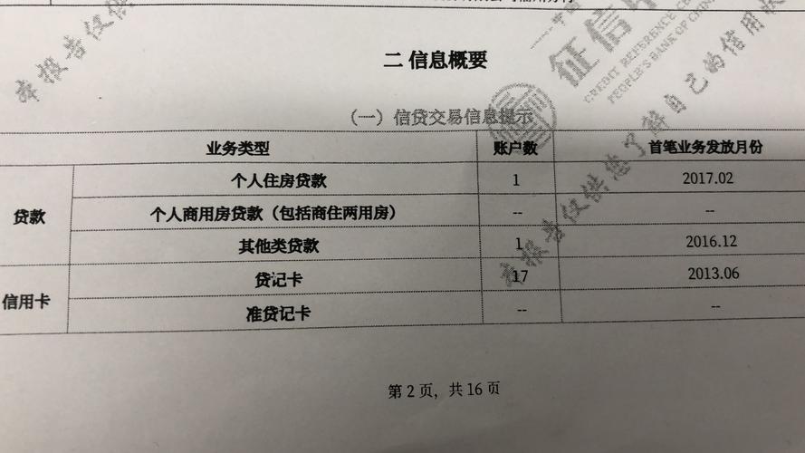 放款前会二次查征信吗