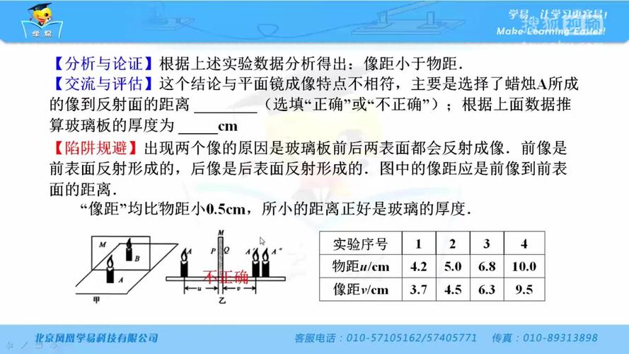 什么是平面镜成像