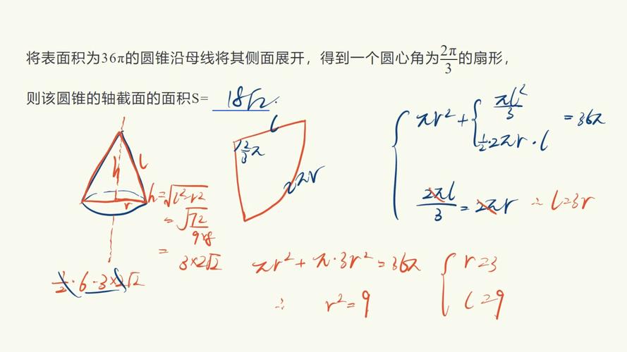 面面垂直怎么推线面垂直