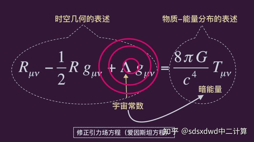 原命题和逆否命题的关系是什么