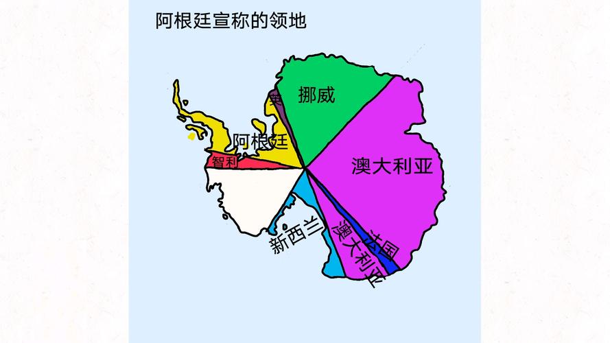 南极洲有哪些国家