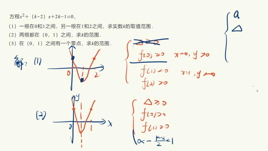 高中有八种基本函数分别是什么啊