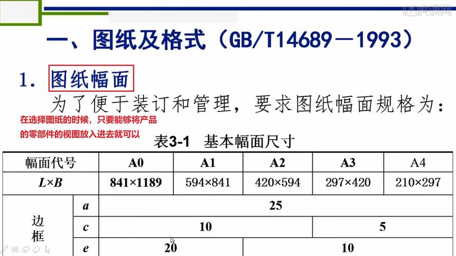 a0尺寸是多大