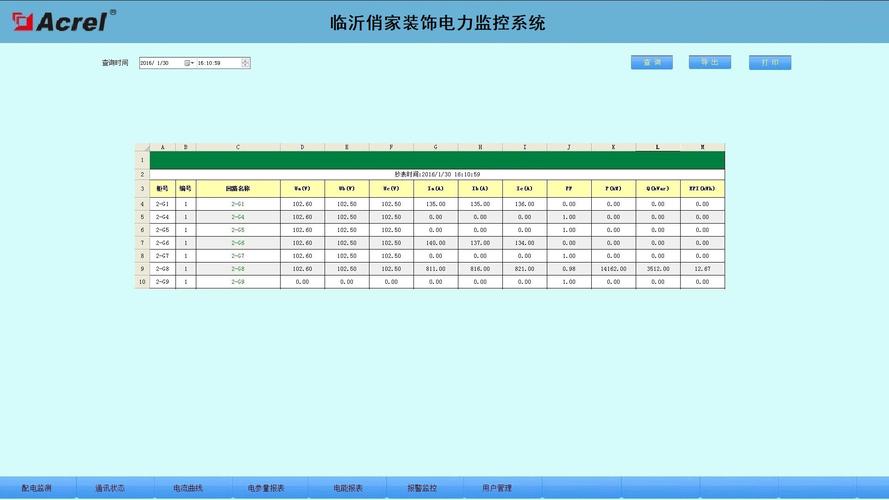 功率因数0.9是什么意思