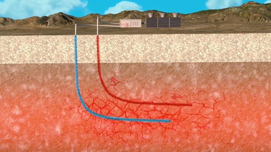 地热能是什么