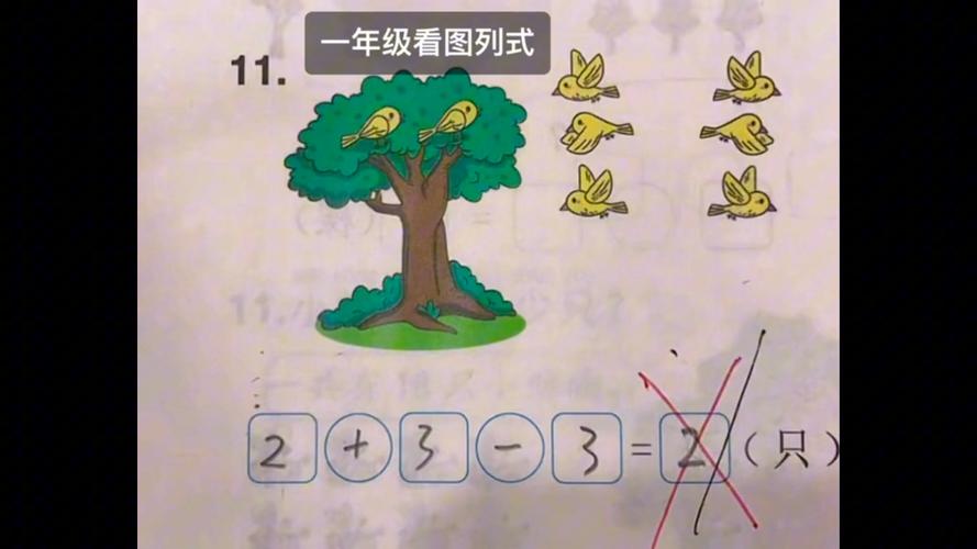 小学一年级的数学都学什么