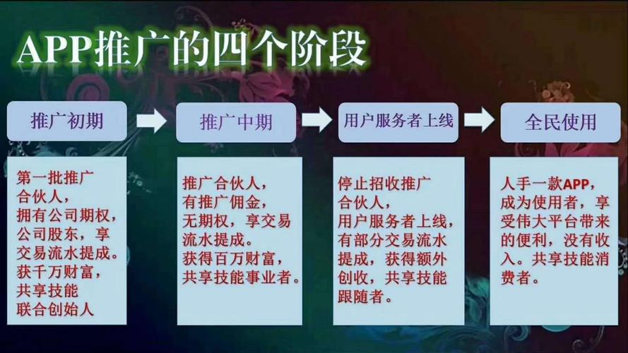 微信创始于什么时间