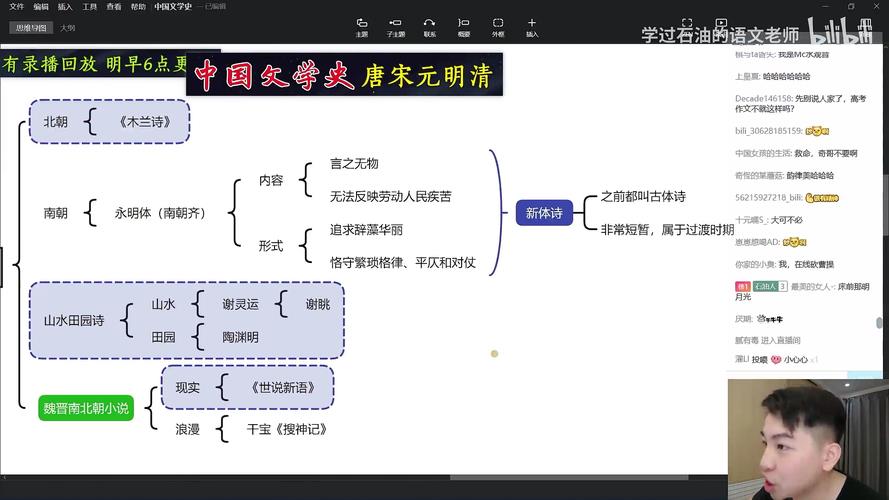 唐诗宋词元什么明清什么