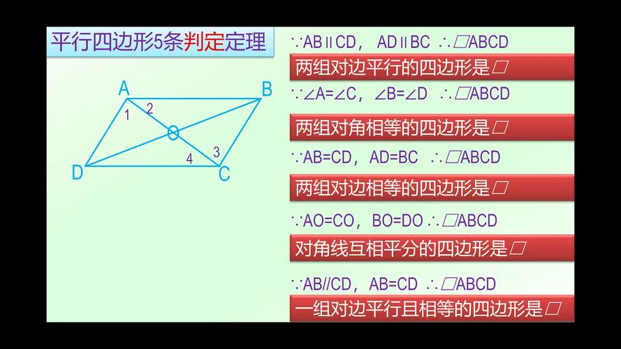 平行四边形判定定理