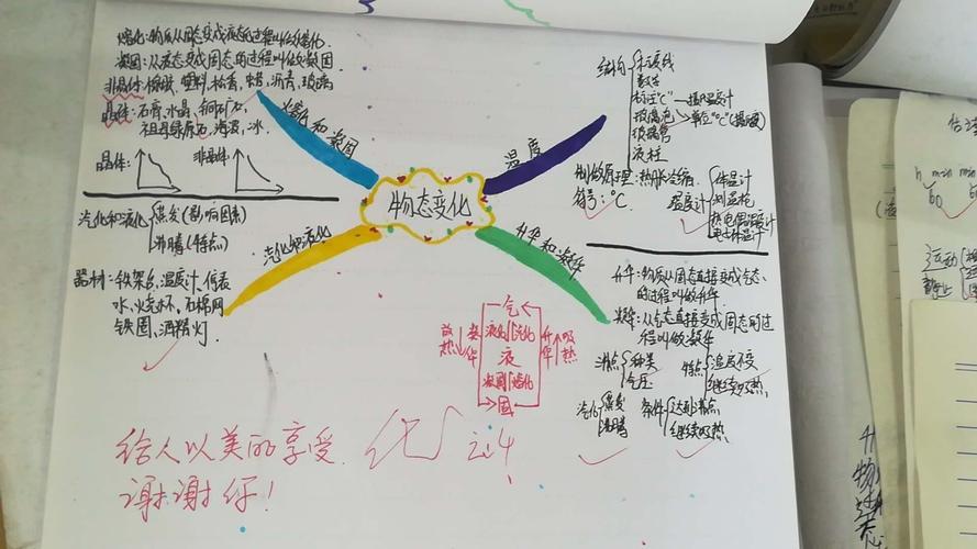 霜是什么物态变化