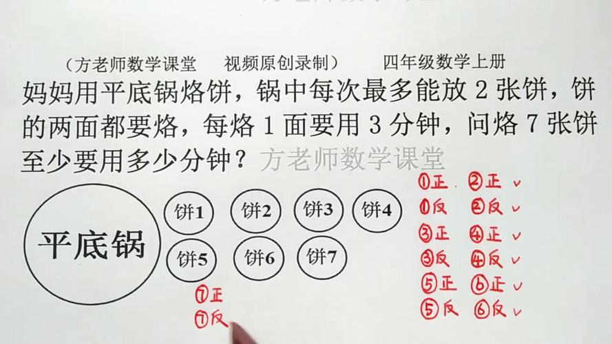 数学的一刻是几分钟