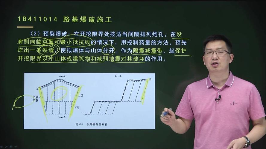 什么是预裂爆破