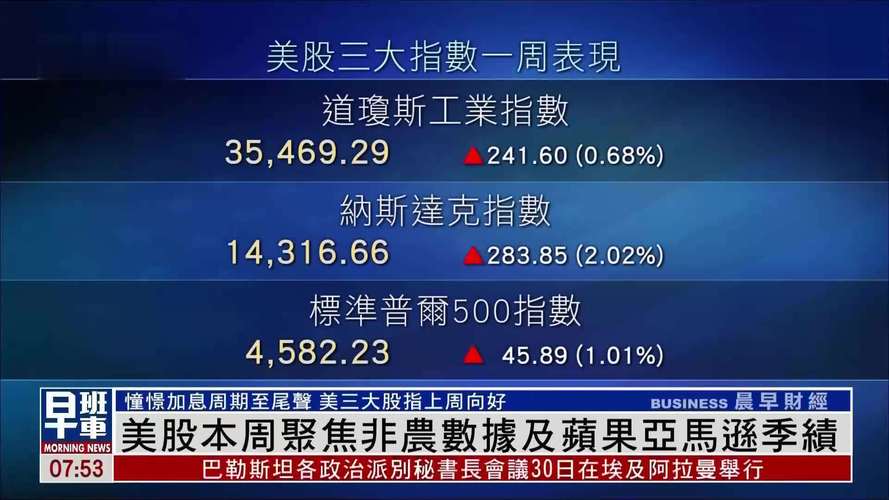 大非农数据什么意思几点公布