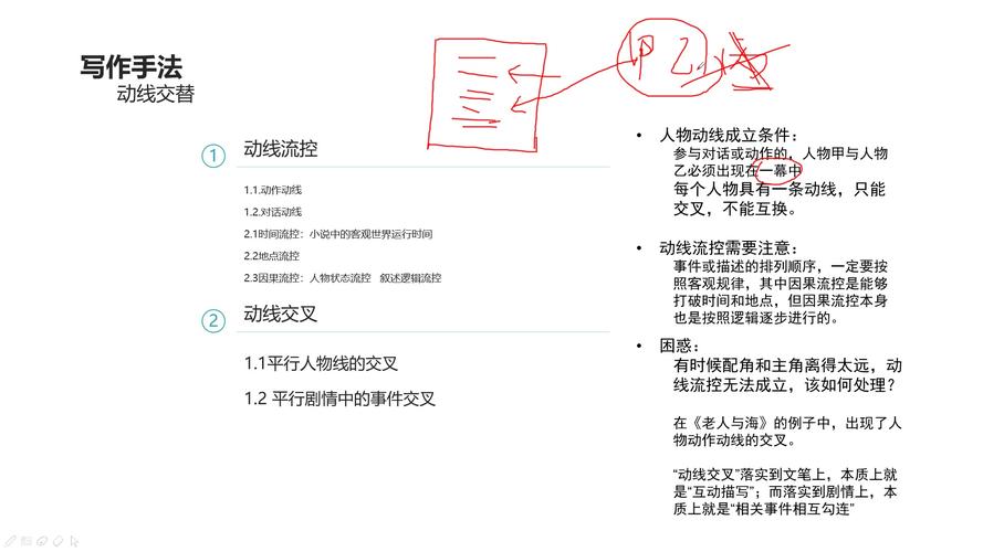 如何写好小说大纲