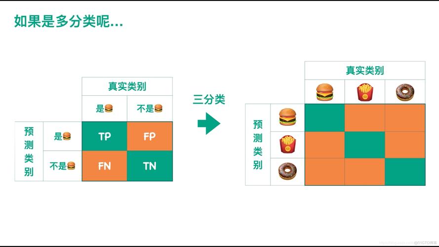 au916是什么黄金