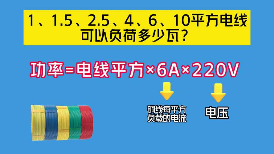 15匹空调需用多少平方的电线