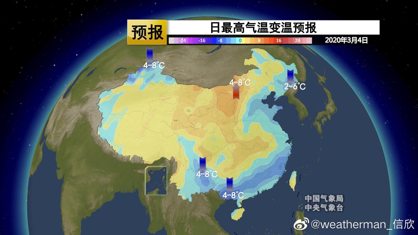 数九天气从什么时候开始计算