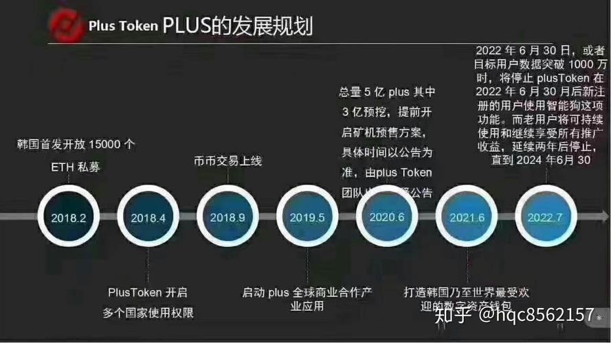 plus钱包是什么意思