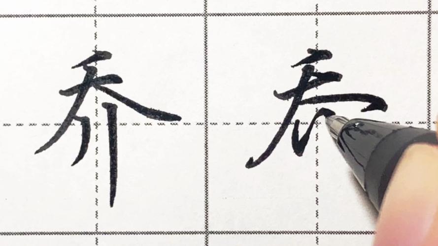 乔字取名的寓意是什么