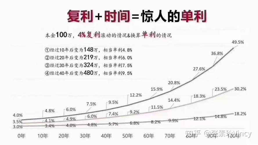 中止和终止有什么区别