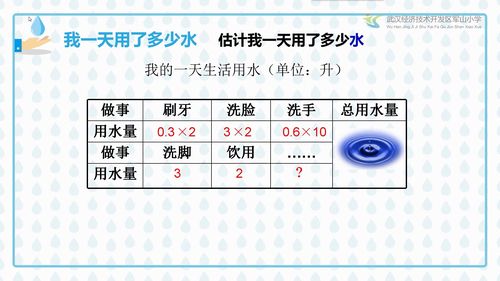 虚数i的平方等于多少