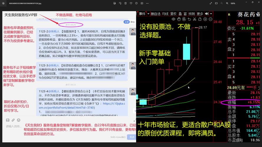 股票的买入和卖出规则