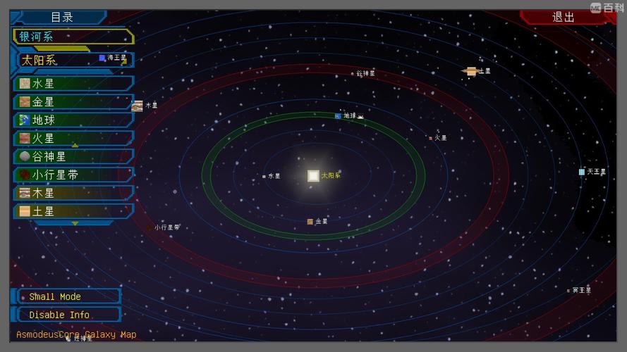 月球属于什么星系