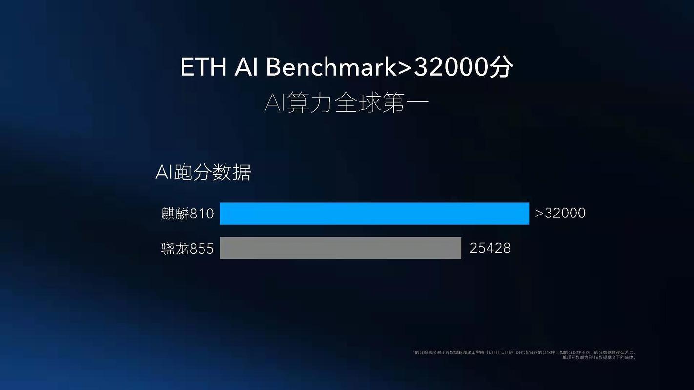 gpu turbo是什么意思