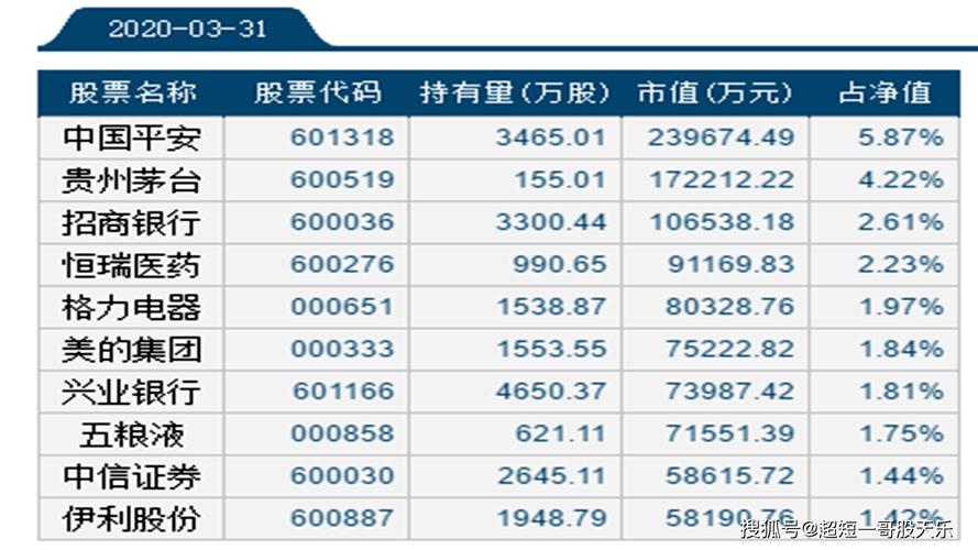 一亿后面有几个零