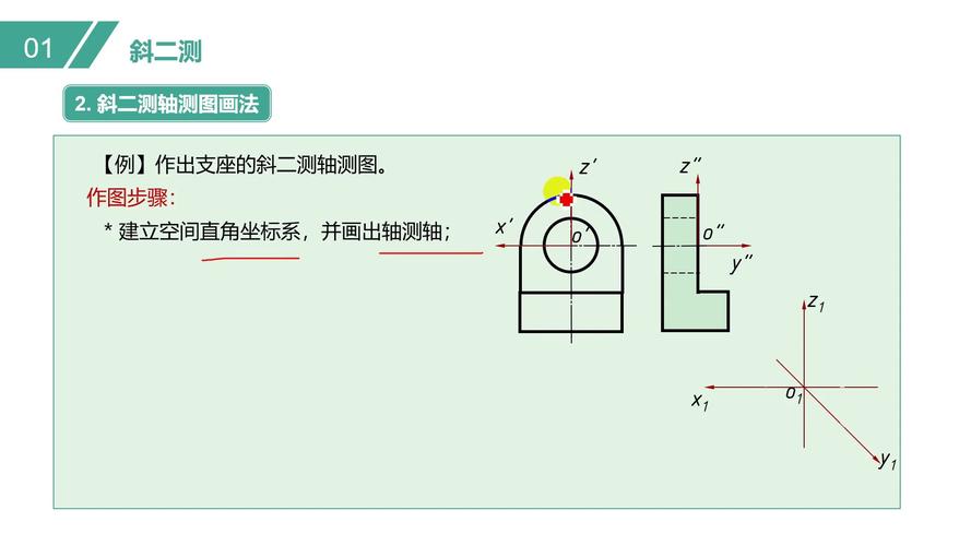 画轴测图的基本方法