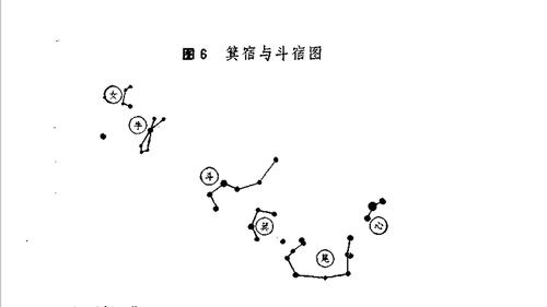 什么是北斗六星