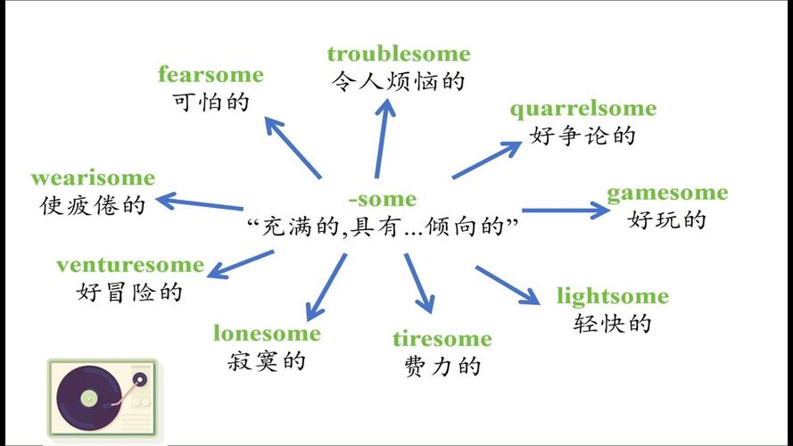 什么叫形容词