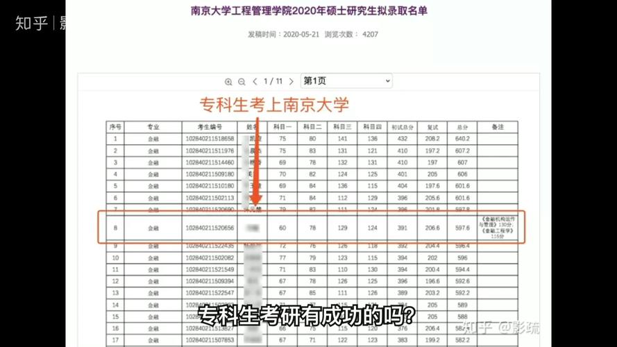 专升本的学生可以考研吗