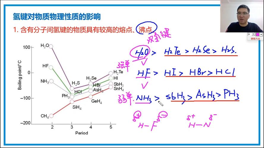 各种浓度的硫酸的密度是多少