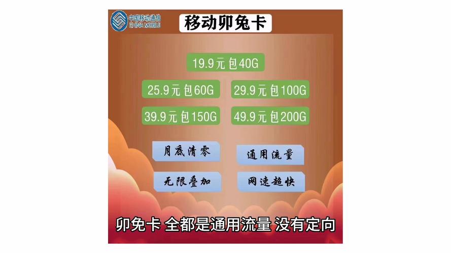 10086积分换流量发什么