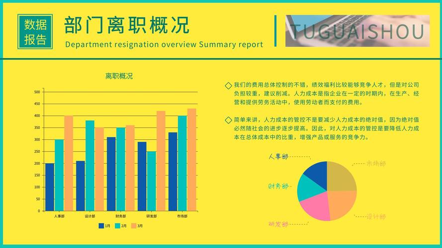 离职原因怎么说合适