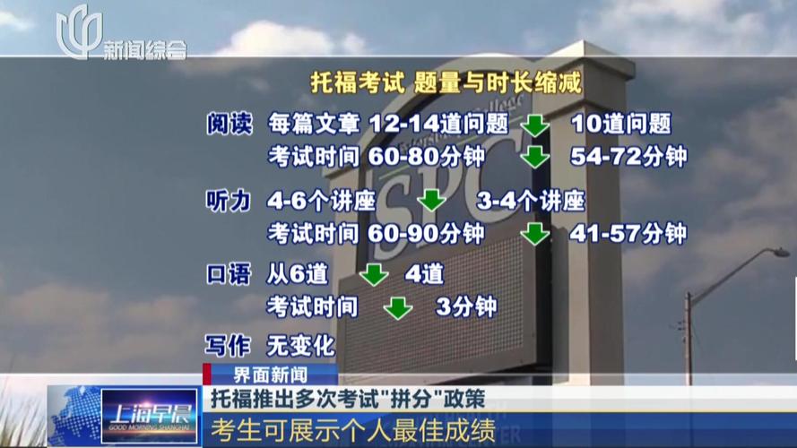 托福可以拼分吗