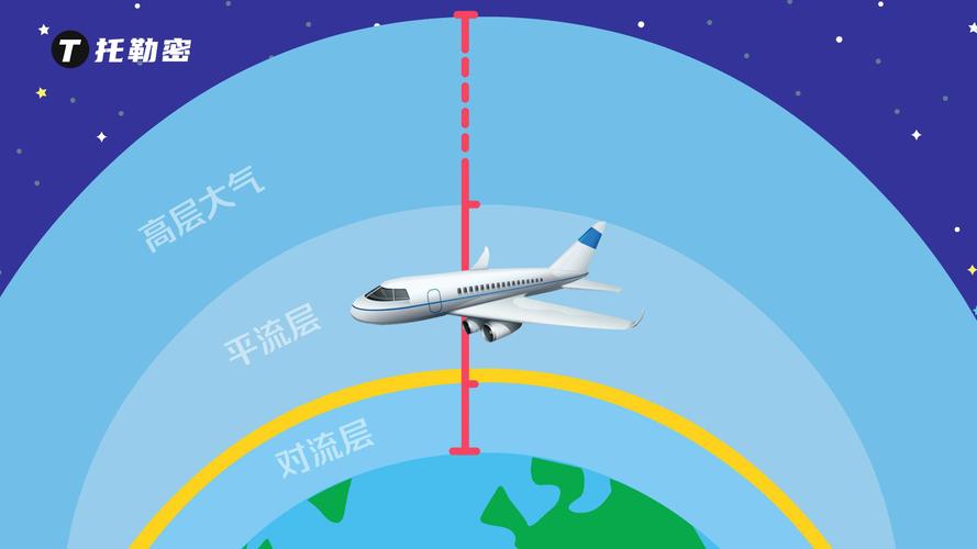 光在真空中传播速度为多少米每秒