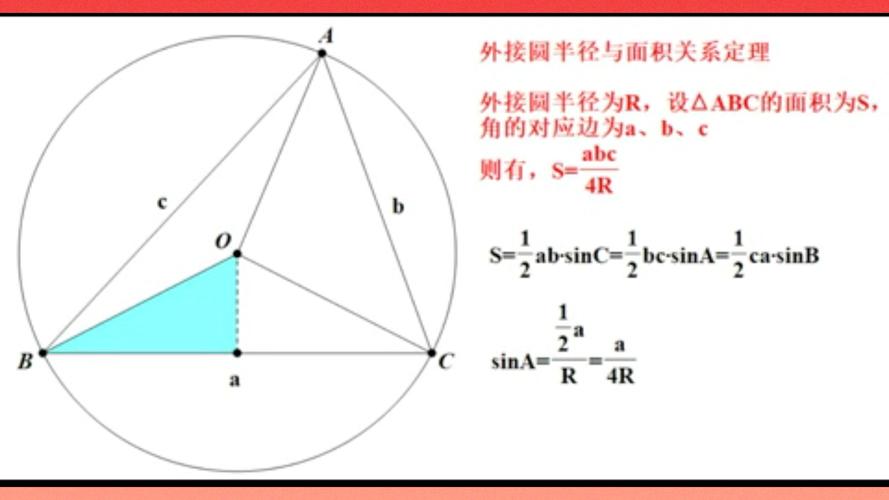 三角形的外心是什么