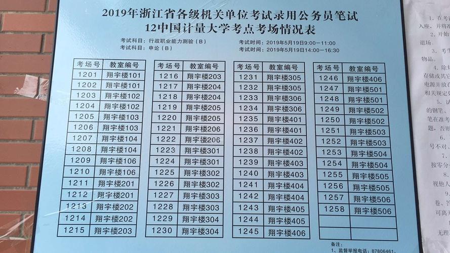 大学考试考几科-墨子百科 大学考试考几科