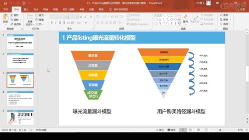 请讲解一下梯度的几何意义