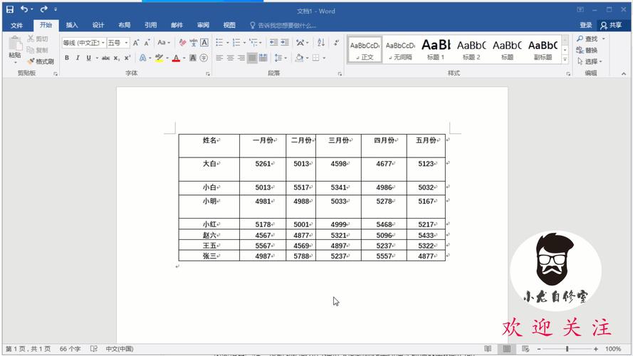 电子表格输入数字就变了什么原因