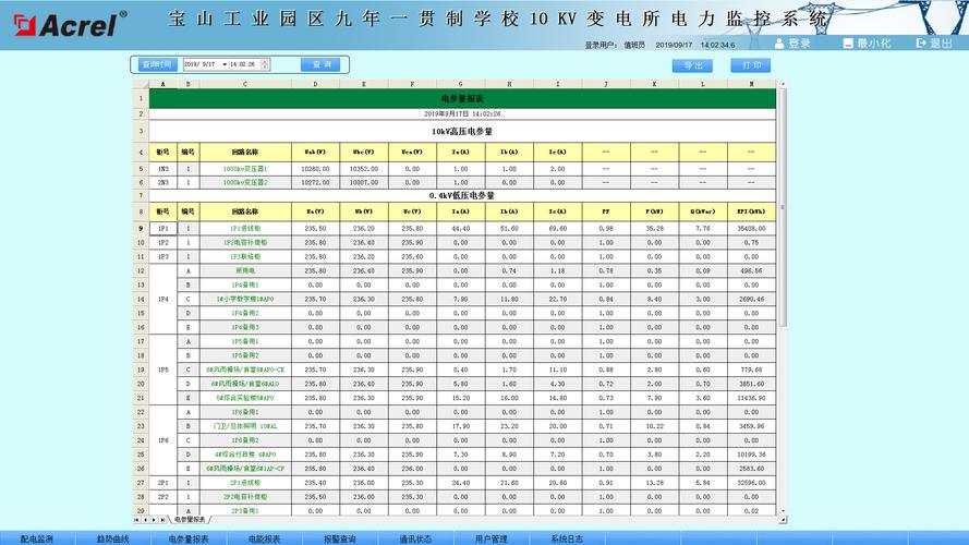 三相电度表怎么看度数