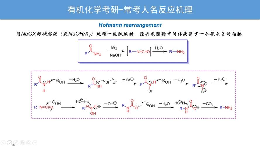 石灰石与稀盐酸反应是什么反应