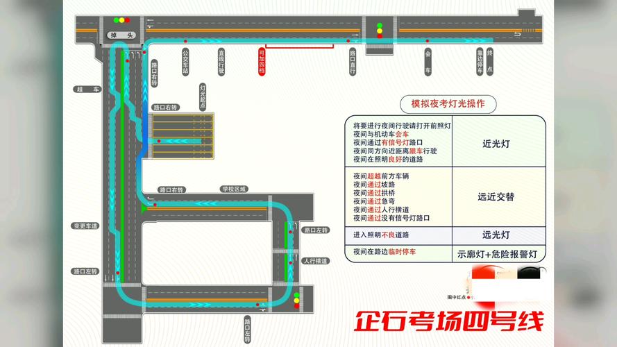 科目三考试需注意什么